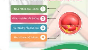 Viêm lộ tuyến có tự hết không? Bác sĩ trả lời từ A – Z