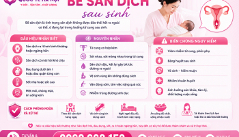 BẾ SẢN DỊCH SAU SINH: NGUYÊN NHÂN, DẤU HIỆU NHẬN BIẾT