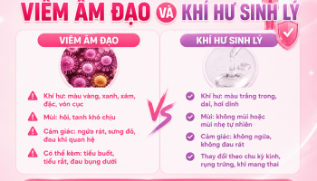 VIÊM ÂM ĐẠO VÀ KHÍ HƯ SINH LÝ KHÁC NHAU THẾ NÀO?