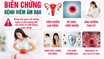 VIÊM ÂM ĐẠO CÓ ẢNH HƯỞNG ĐẾN SINH SẢN KHÔNG?