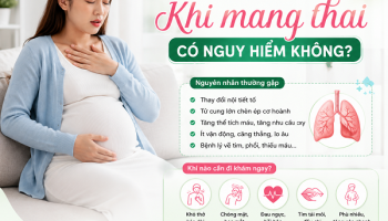 KHÓ THỞ KHI MANG THAI CÓ NGUY HIỂM KHÔNG?