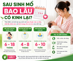 sau-sinh-mo-bao-lau-co-kinh-lai