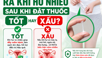 Ra khí hư nhiều sau khi đặt thuốc TỐT hay XẤU? [Bác sĩ giải đáp]