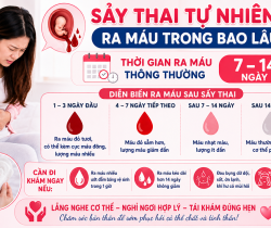 say-thai-tu-nhien-ra-mau-trong-bao-lau